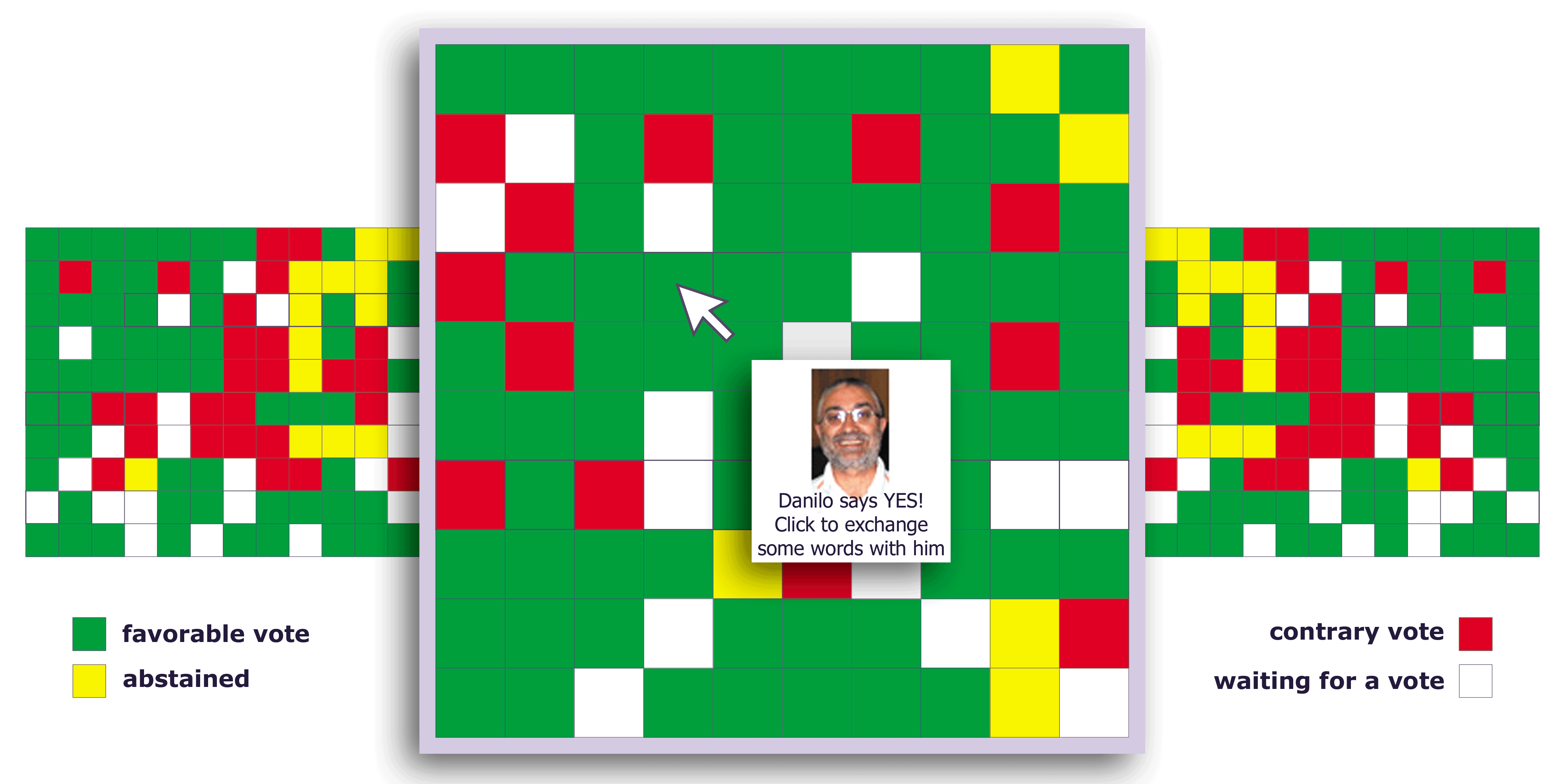 The Patchwork Model